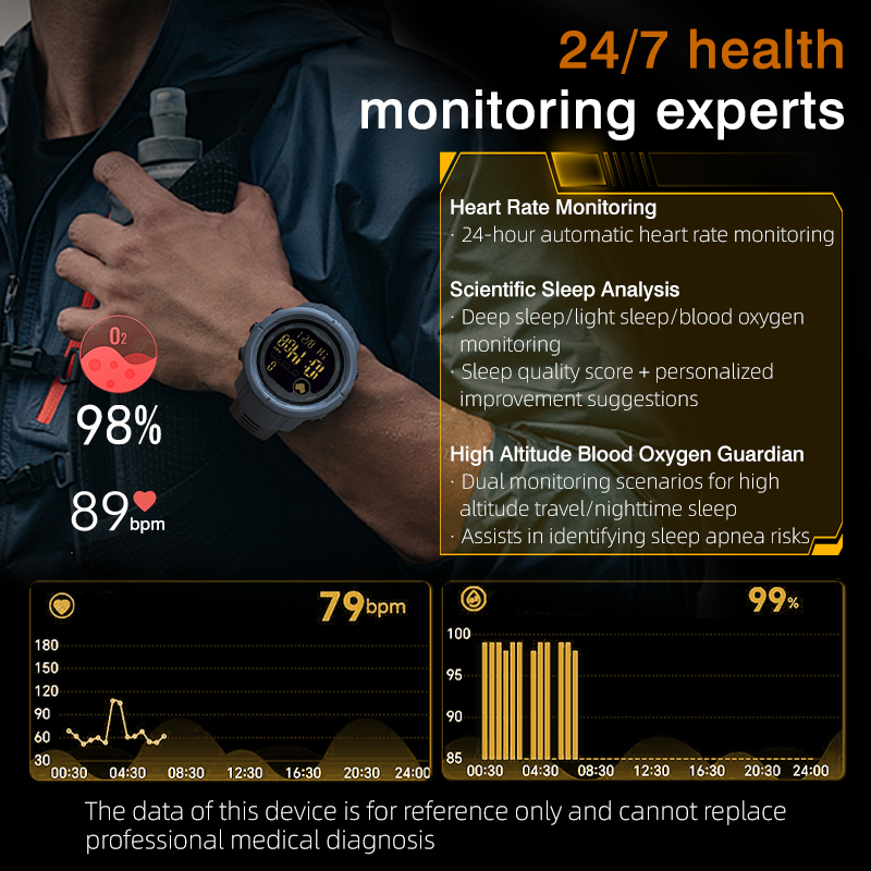 NORTH EDGE New Men's Digital W - Altimeter Compass Watch recension och pris