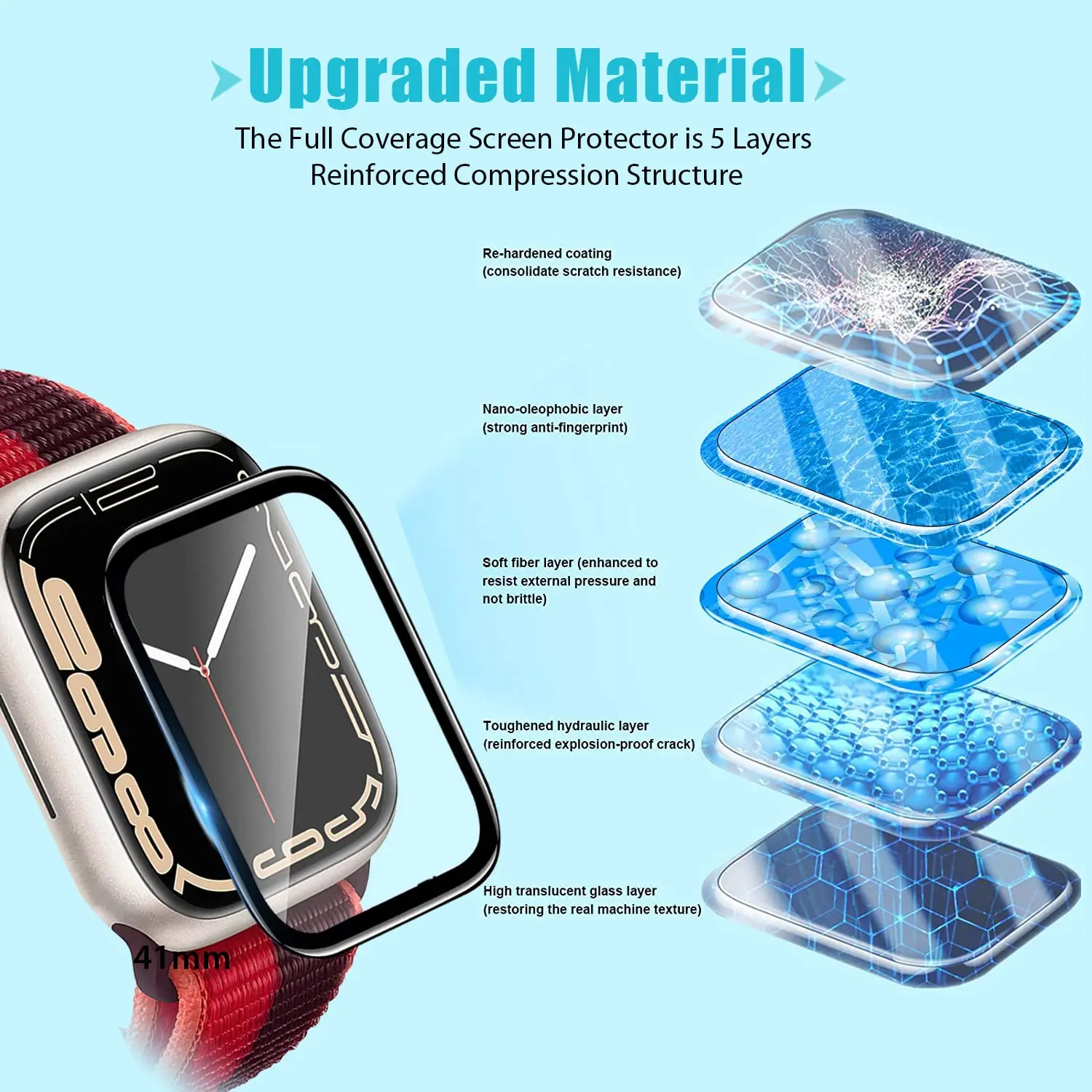 3D Tempered Glass For Apple Wa - Apple Watch Band recension och pris